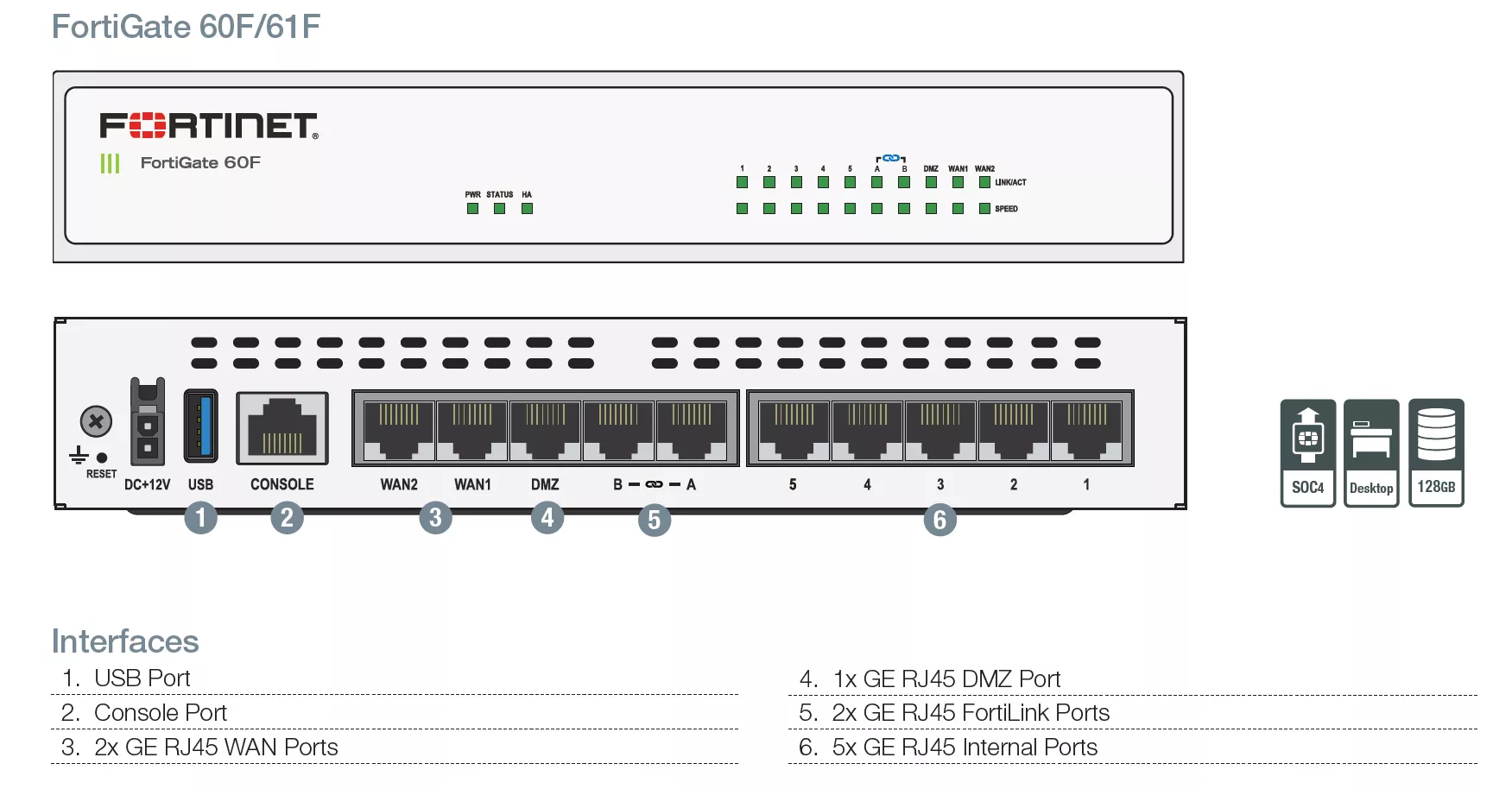 Fortinet FortiGate 60F Firewall 10 x GE RJ45 ports (including 7 x Internal Ports, 2 x WAN Ports, 1 x DMZ Port) Ideal Para 10-50 Usuarios. - Image 2